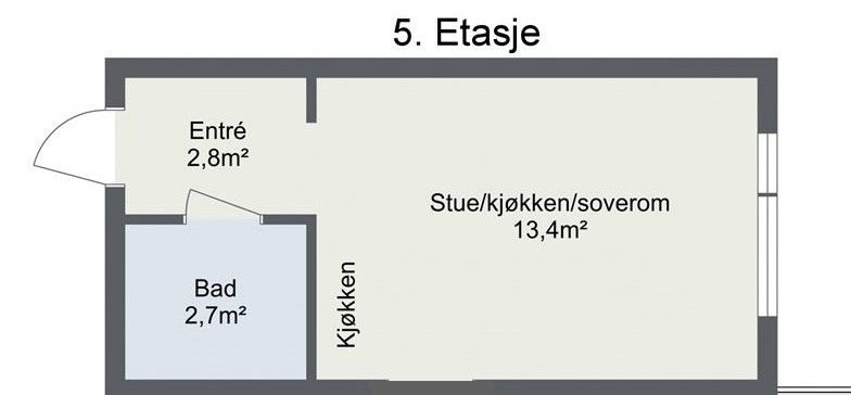 Effektiv planløsning
