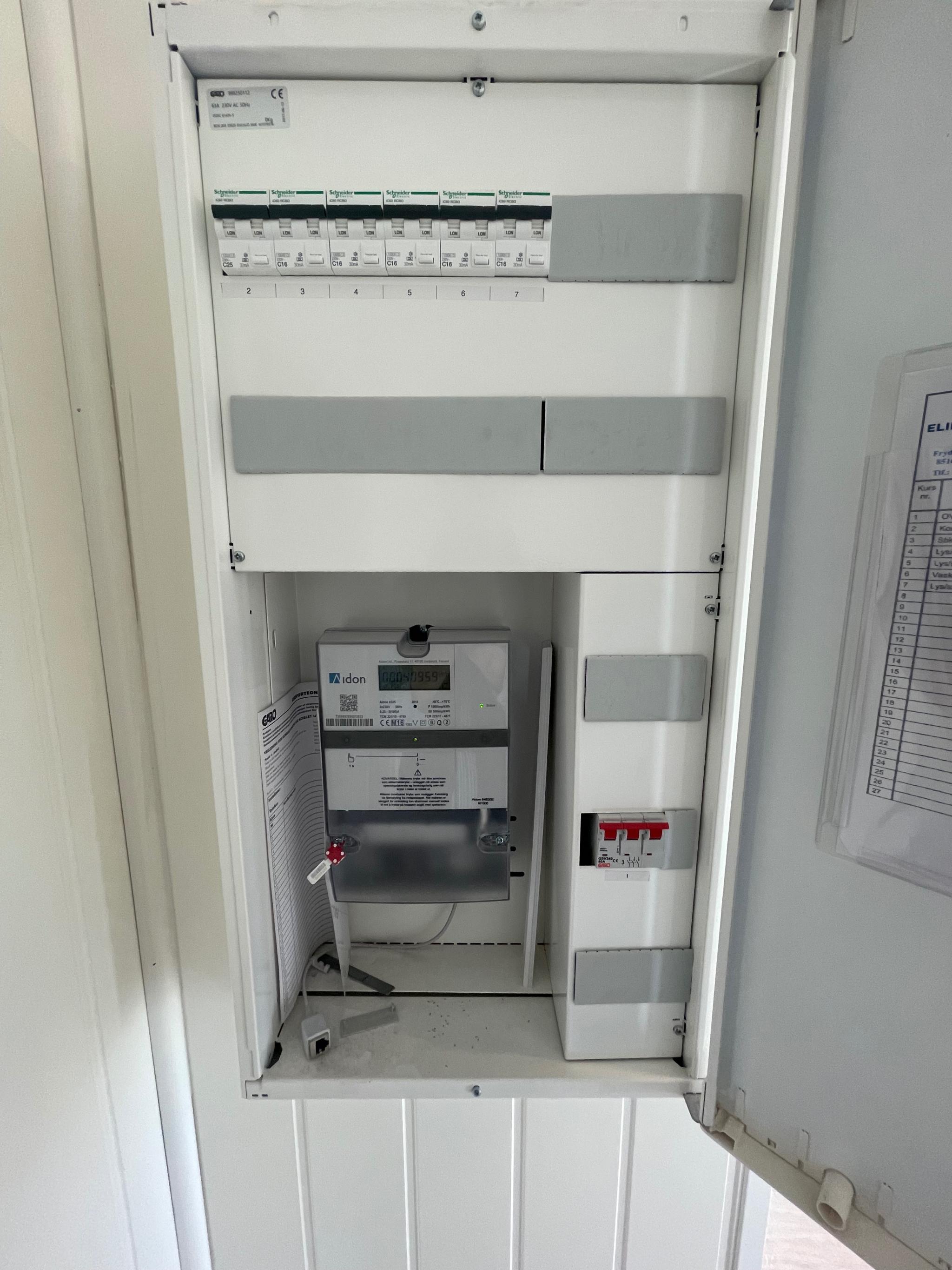 Sikringsskap med automatsikringer.