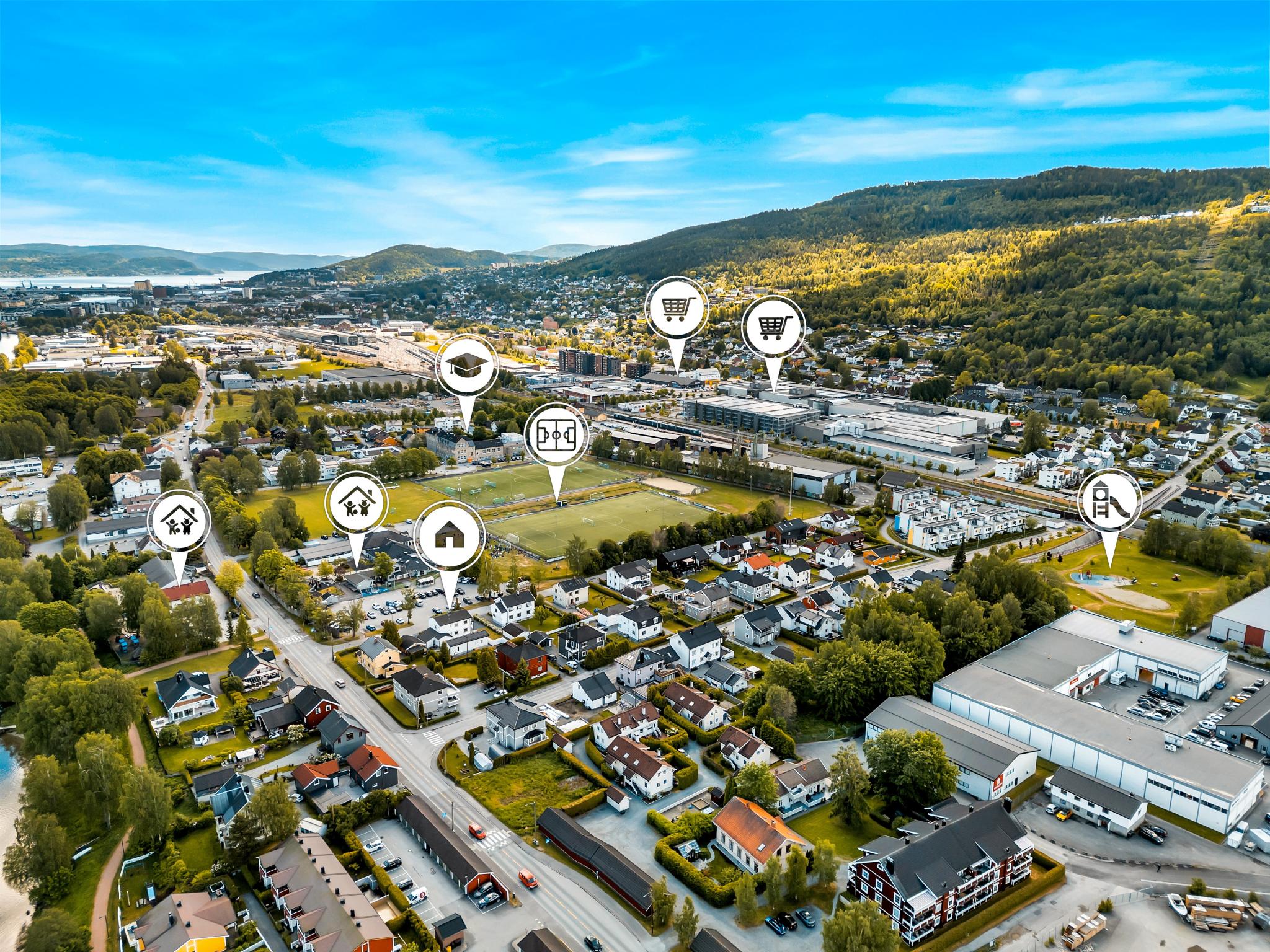 Nærhet til det meste