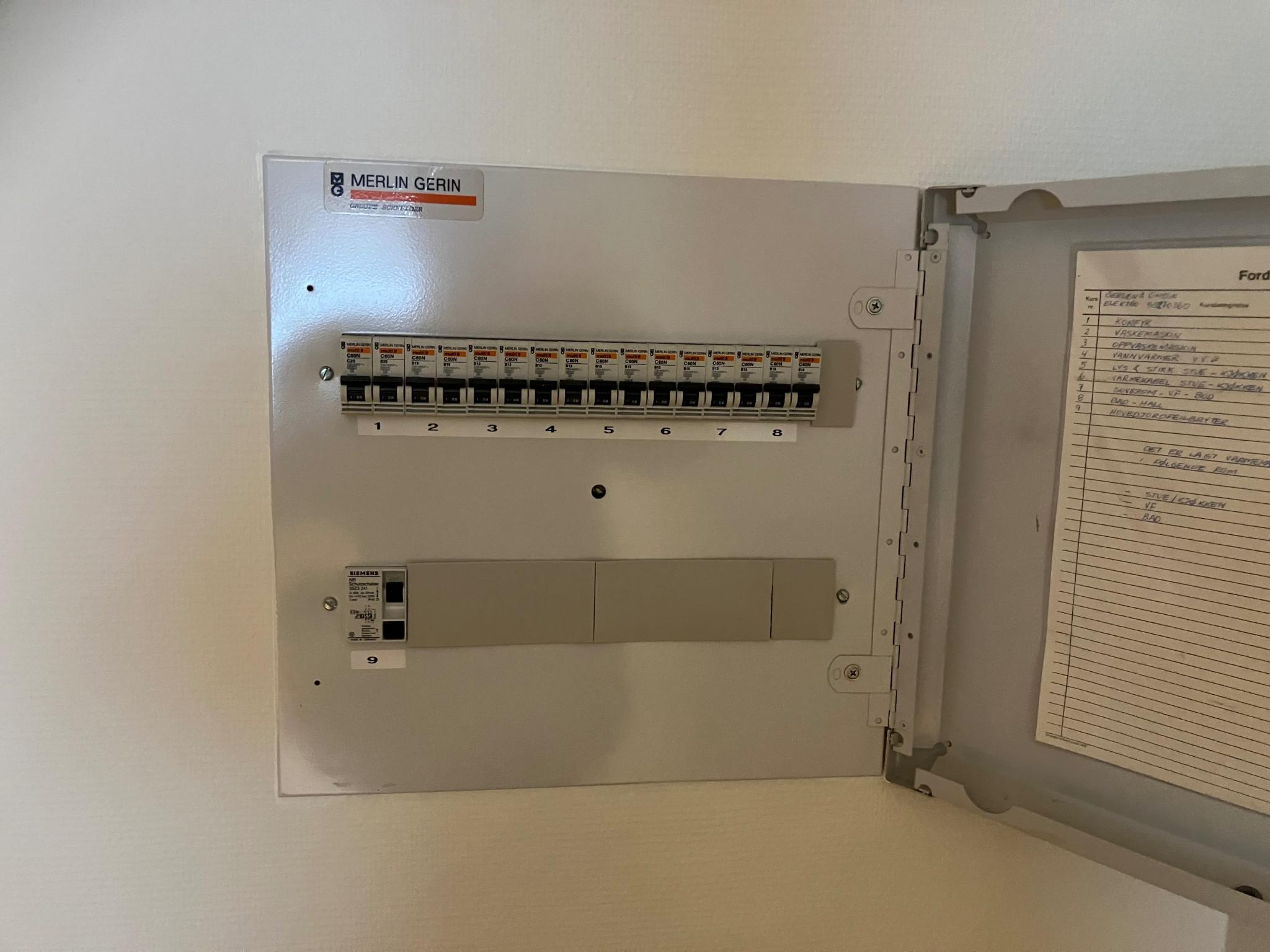 Automatsikringer og egen måler for leilighet