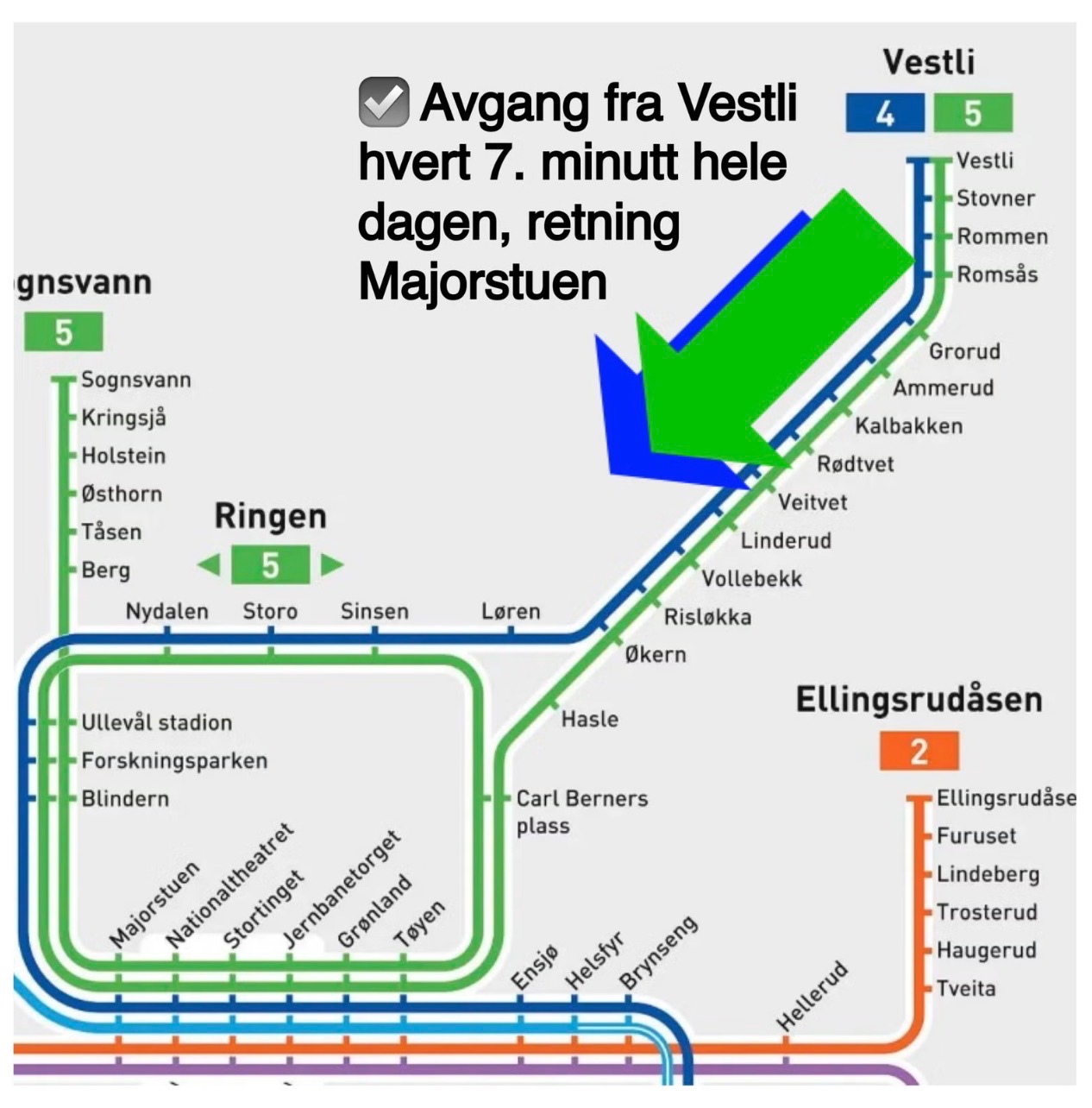T-banen går hvert 7. minutt alle dager, hele dagen. Ca 20 min til sentrum.
