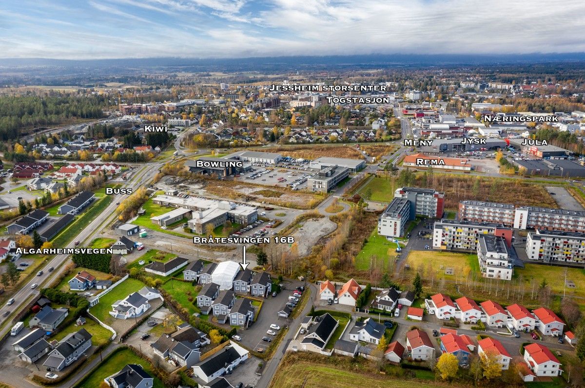 Oversikt over område
